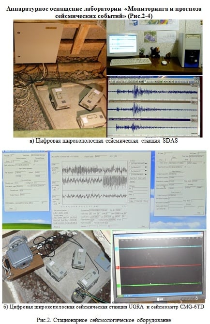 Лаборатория Мониторинга и прогноза сейсмических событий